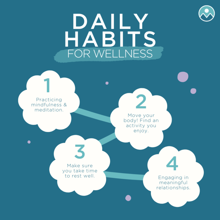 Daily habits